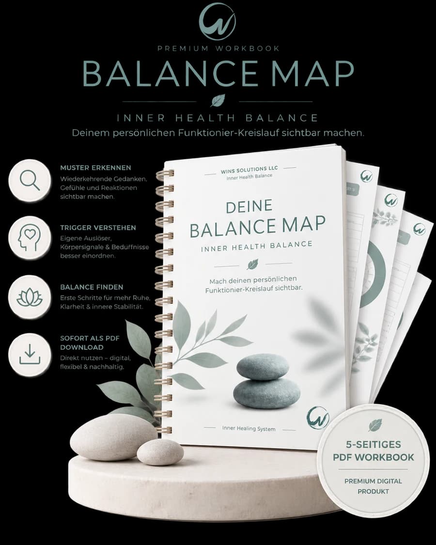 Mockup der Balance Map